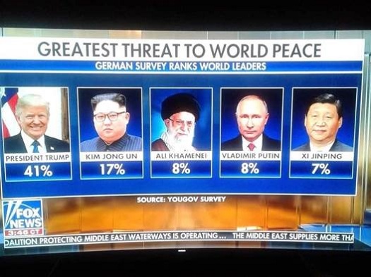 threats to world peace 01.jpg
